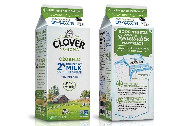 https://www.futurefoodsystems.com.au/wp-content/uploads/2020/03/Clover-Sonoma-debuts-fully-renewable-plant-based-milk-carton_wrbm_large.jpg