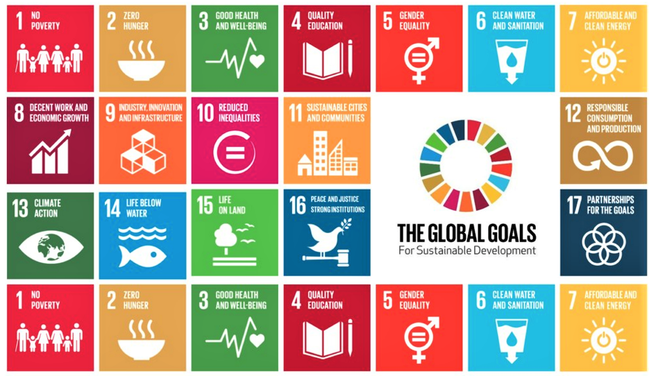 https://www.futurefoodsystems.com.au/wp-content/uploads/2021/01/UNs-Sustainable-Development-Goals_Credit-UN.png