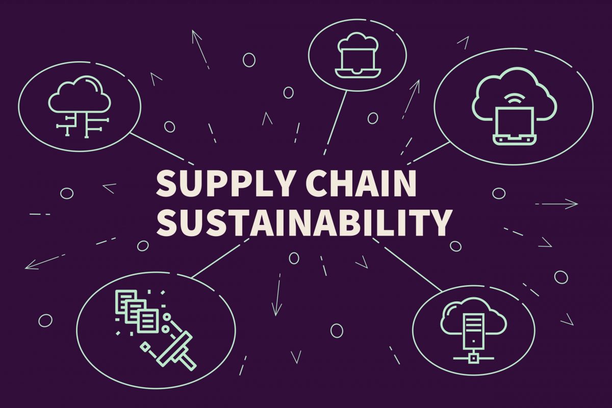 https://www.futurefoodsystems.com.au/wp-content/uploads/2021/10/Sustainable-supply-chains-infographic.-Credit-Shutterstock_1029835609-scaled-1200x800.jpg