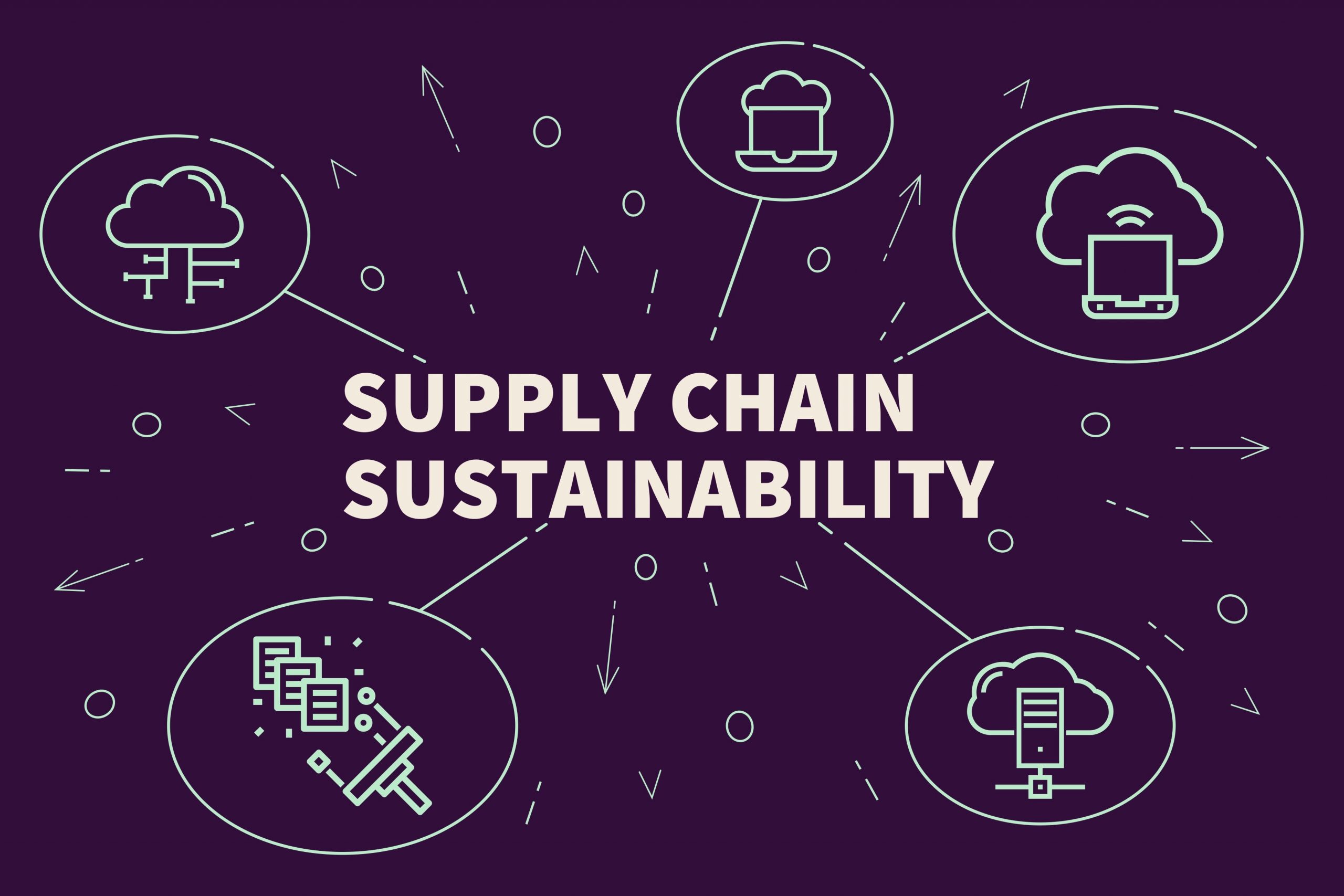 Sustainable Landscapes and Commodities Forum
