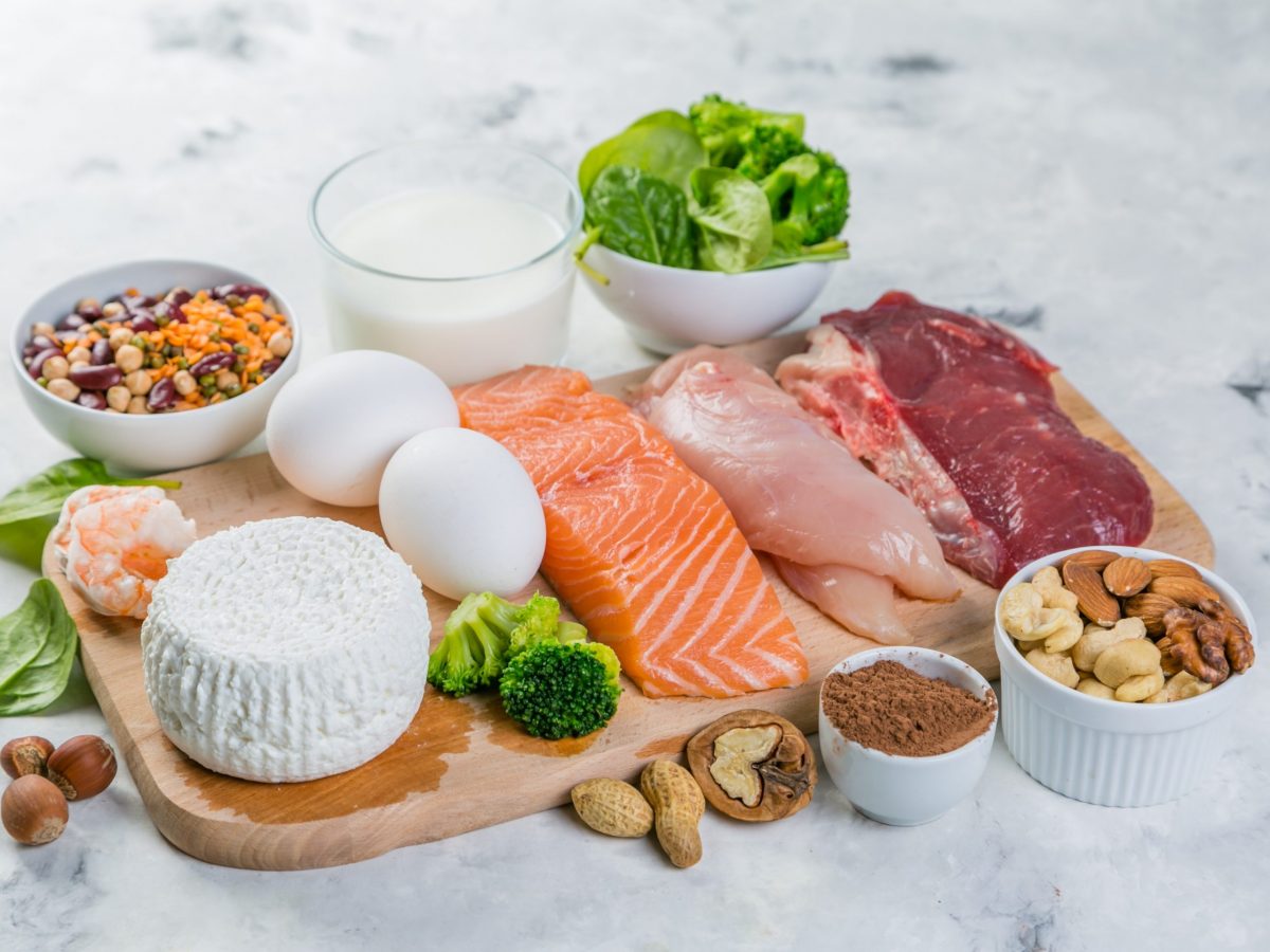 https://www.futurefoodsystems.com.au/wp-content/uploads/2022/03/Variety-of-proteins.-Credit-Shutterstock_1044279943_CROP-scaled-1200x900.jpg