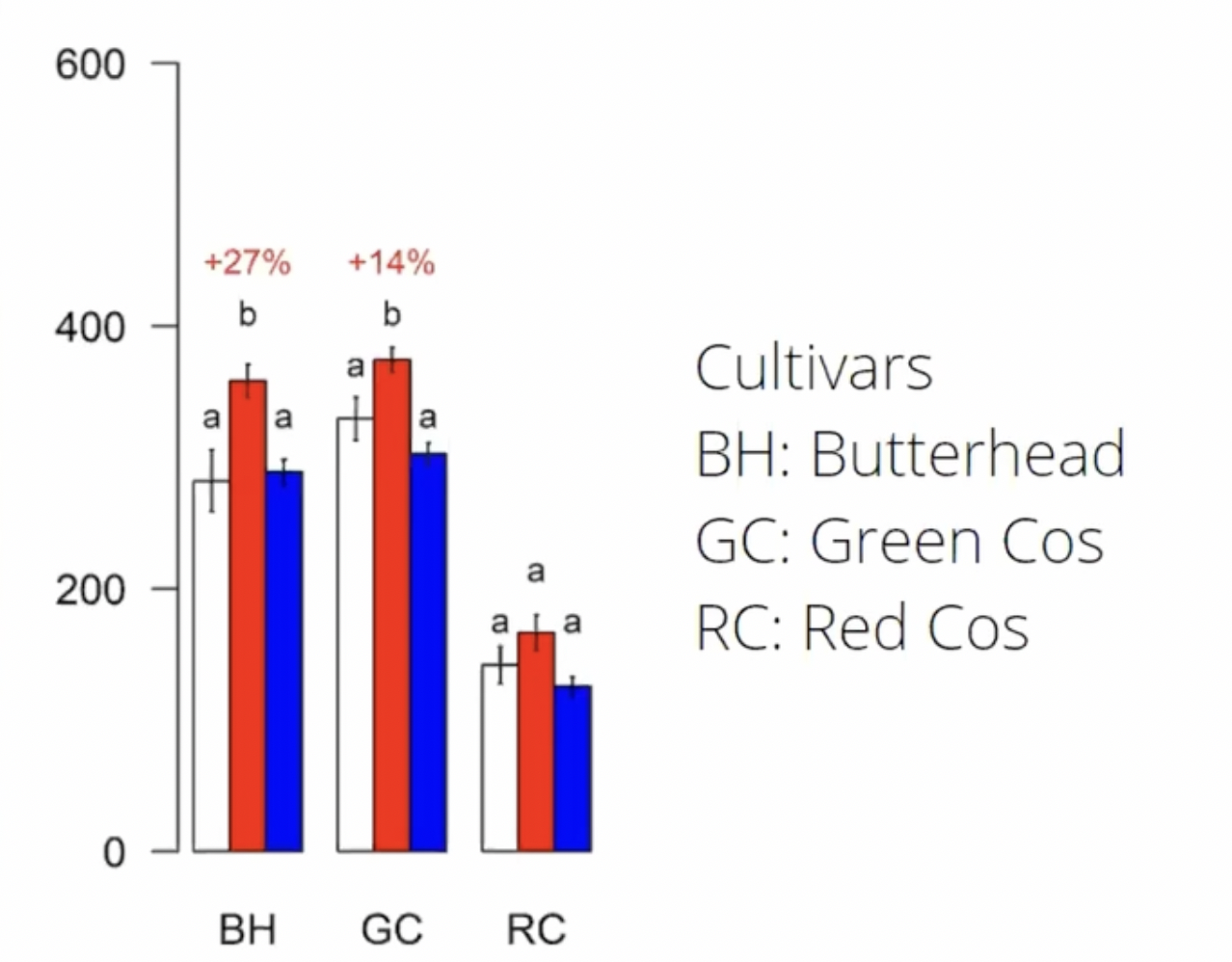 Smart glassLLEAF project wrapup key findings and next steps Future