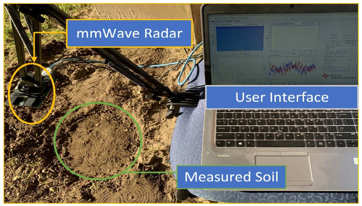 Soil moisture sensing with mmWave radar