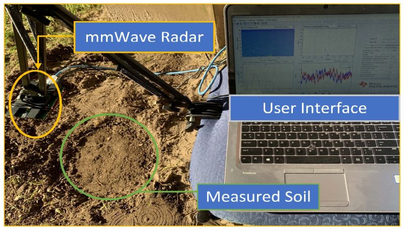Soil moisture sensing with mmWave radar