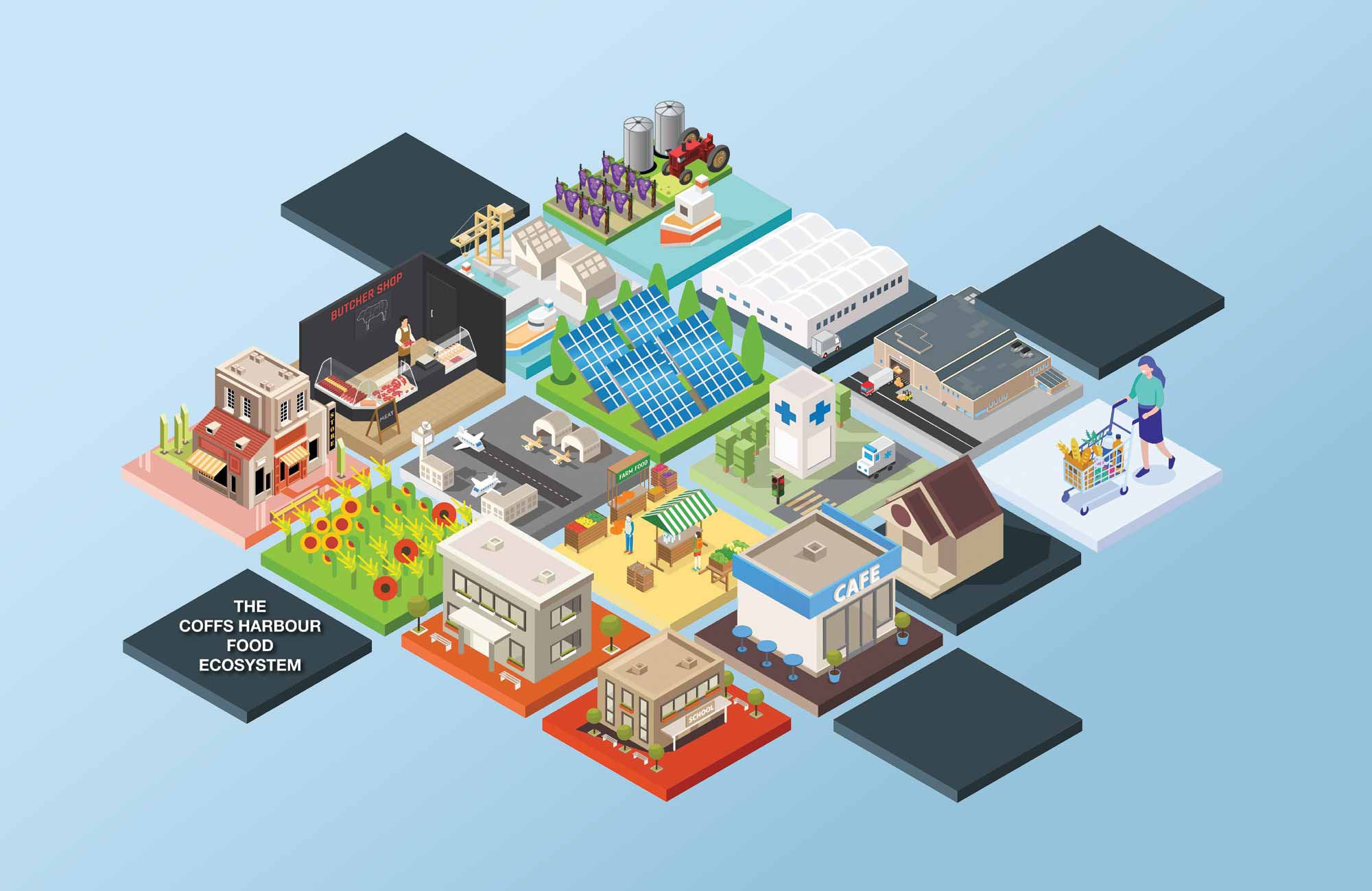 What does it take to turn local agrifood-system stakeholders into a sustainable ‘cluster’ benefiting its members and the region? FFS outlines key factors for cluster success.