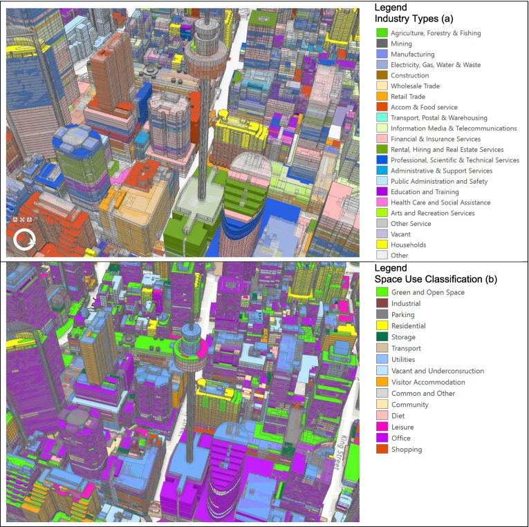 Understanding urban food systems: A spatial and temporal analysis in Sydney, Australia